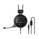 Sell or trade in your Audio-Technica ATH-ADG1x Headphones